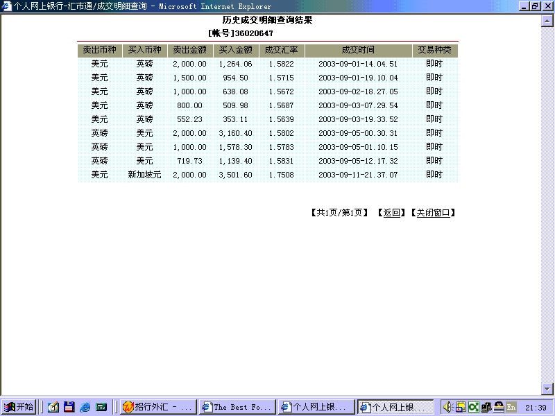 sgd.gif