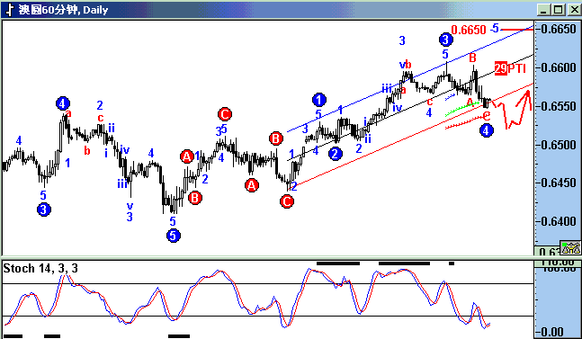 aud.gif
