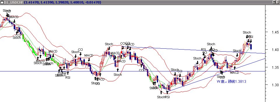 chf.gif