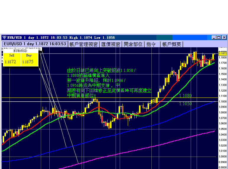 eur0613.gif