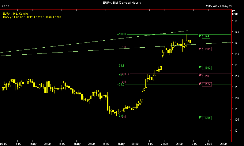 eur.gif