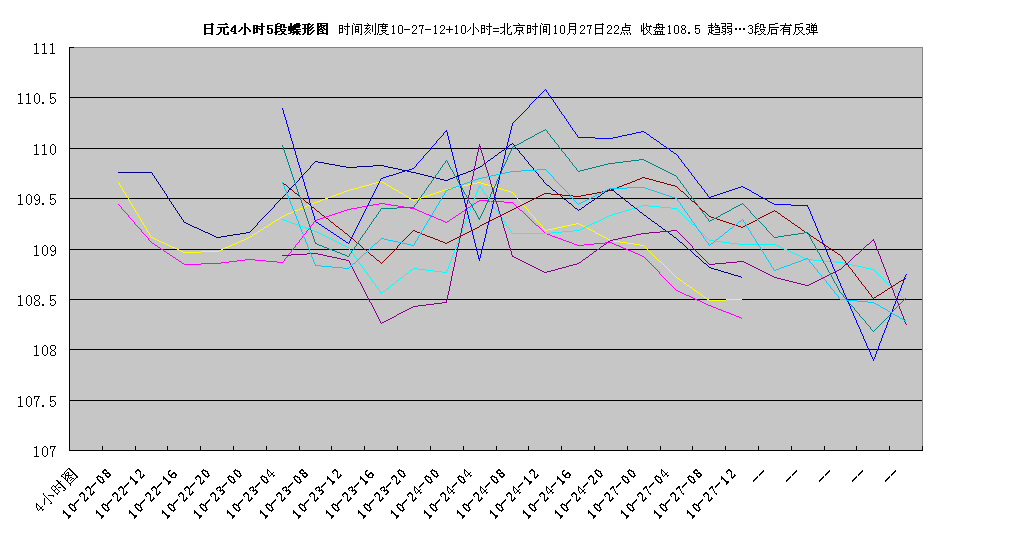 jpy4h102722.gif