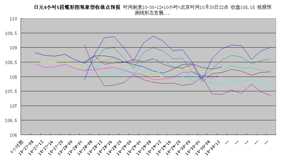 jpy4h103022.gif