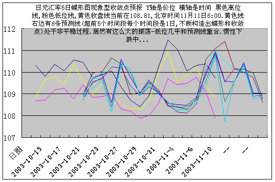 jpy5r1111.gif