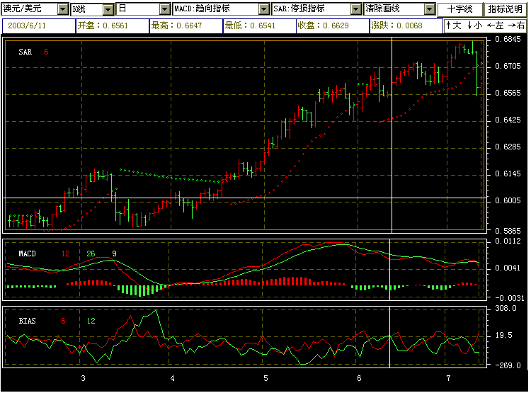 aud.gif