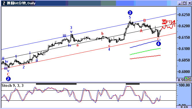aud.gif