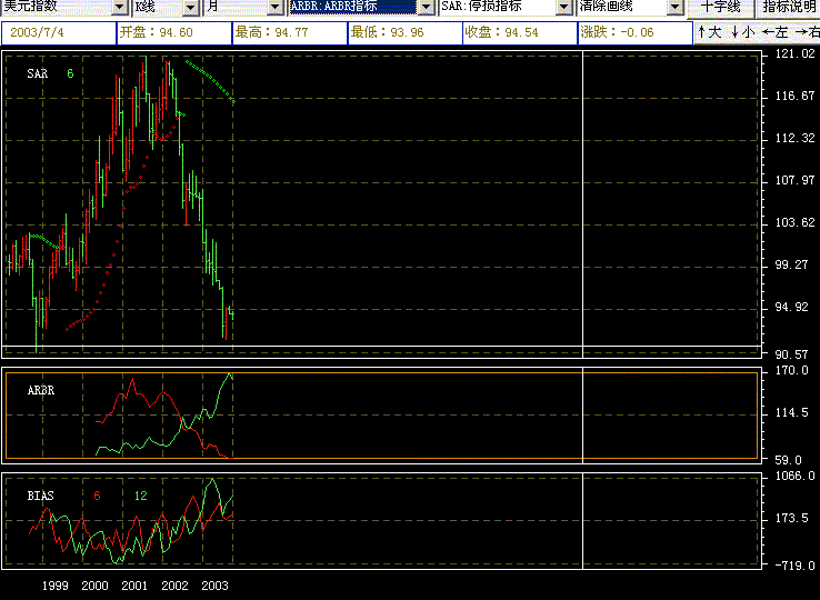 USD.gif