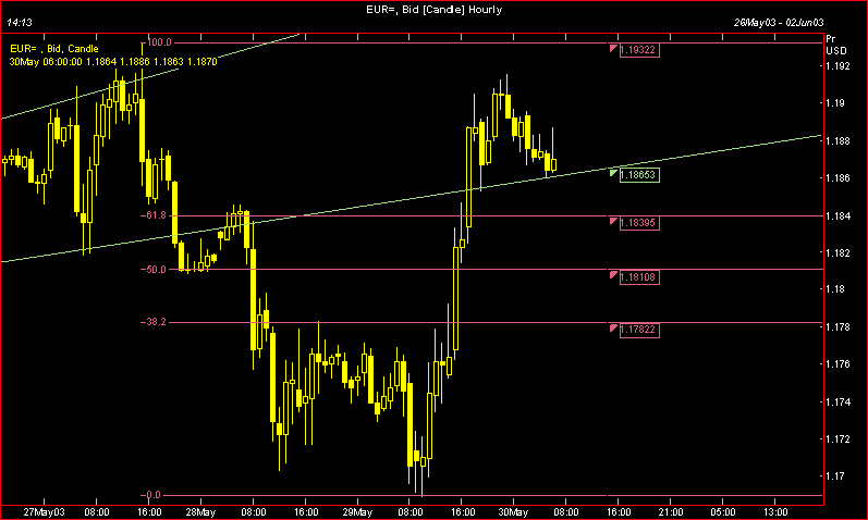 eur.gif