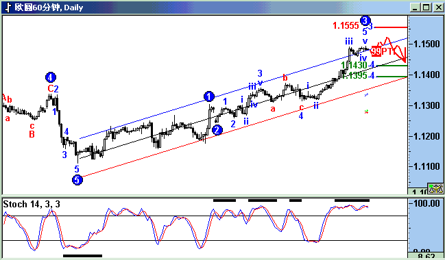 ecu.gif