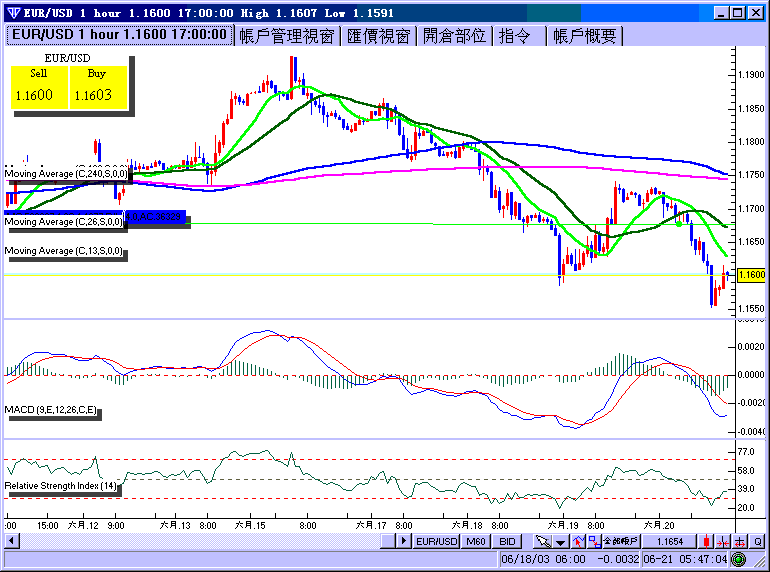 eur0620h.gif