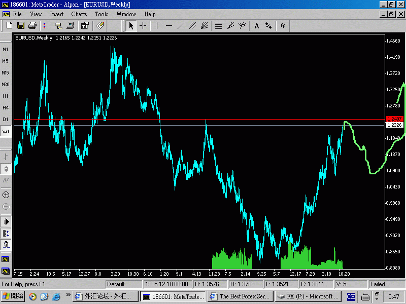 eurW112.17.me.gif