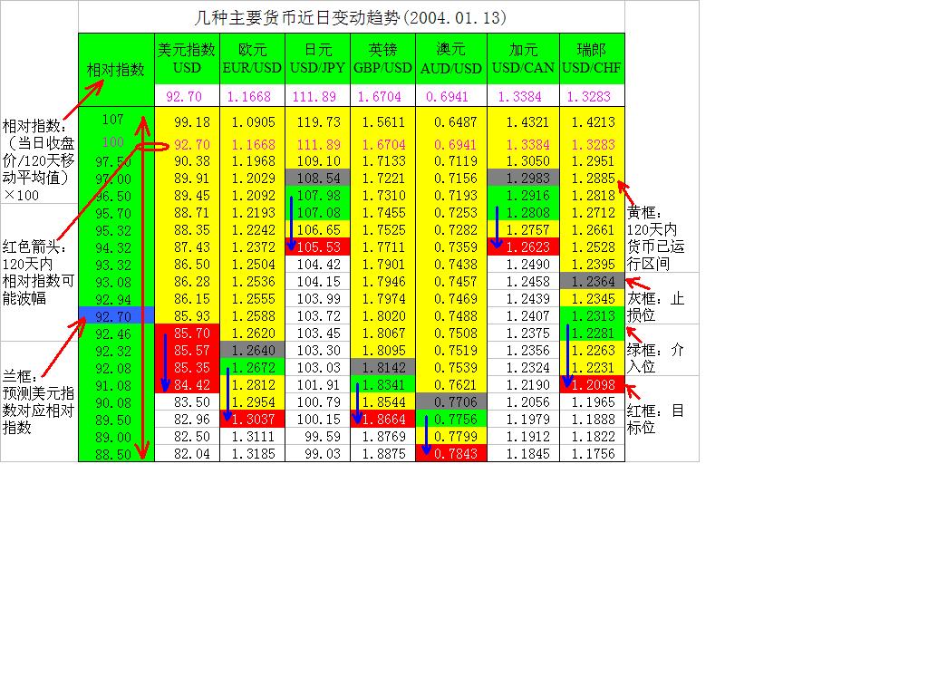 2004.01.13.JPG