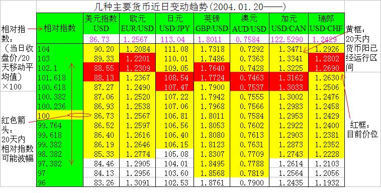 2004.01.20-1.JPG