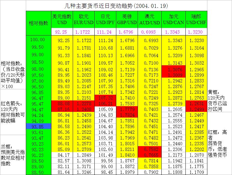 2004.01.20-2.JPG