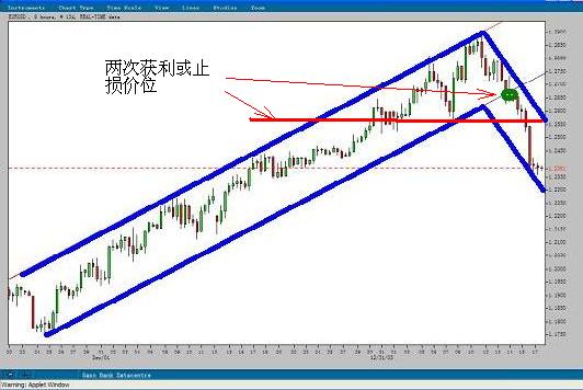EURUSD-Jan04.JPG