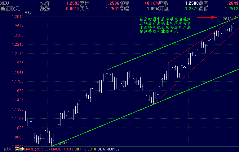 XEUr.gif
