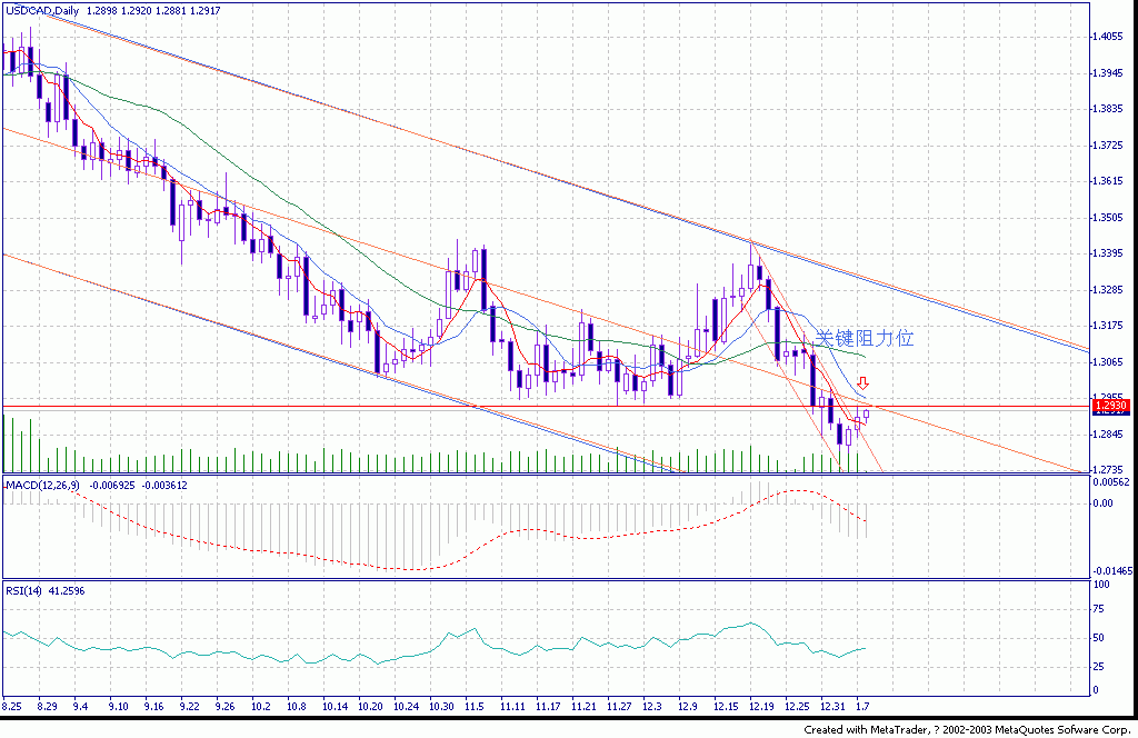 cad0108.gif