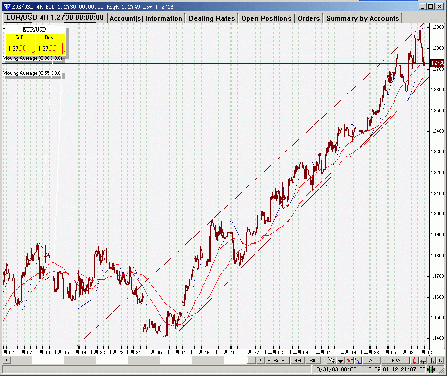 eur0113.gif