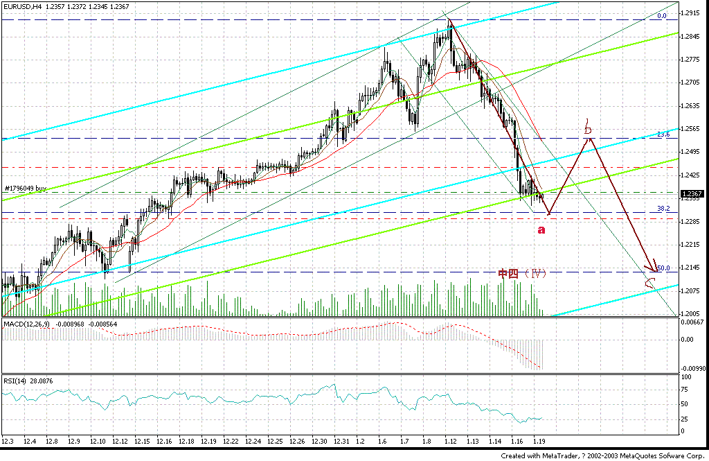 eur0120h4.GIF