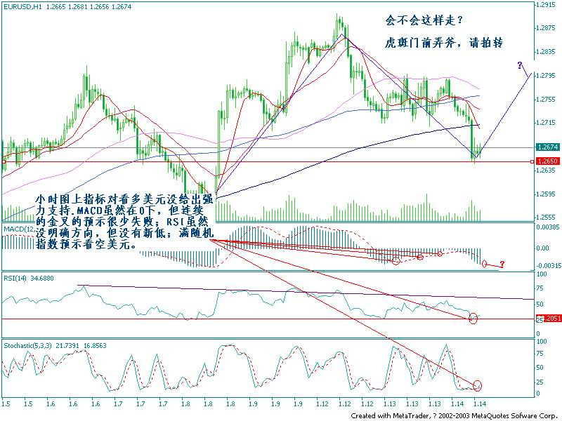 eurusd.jpg