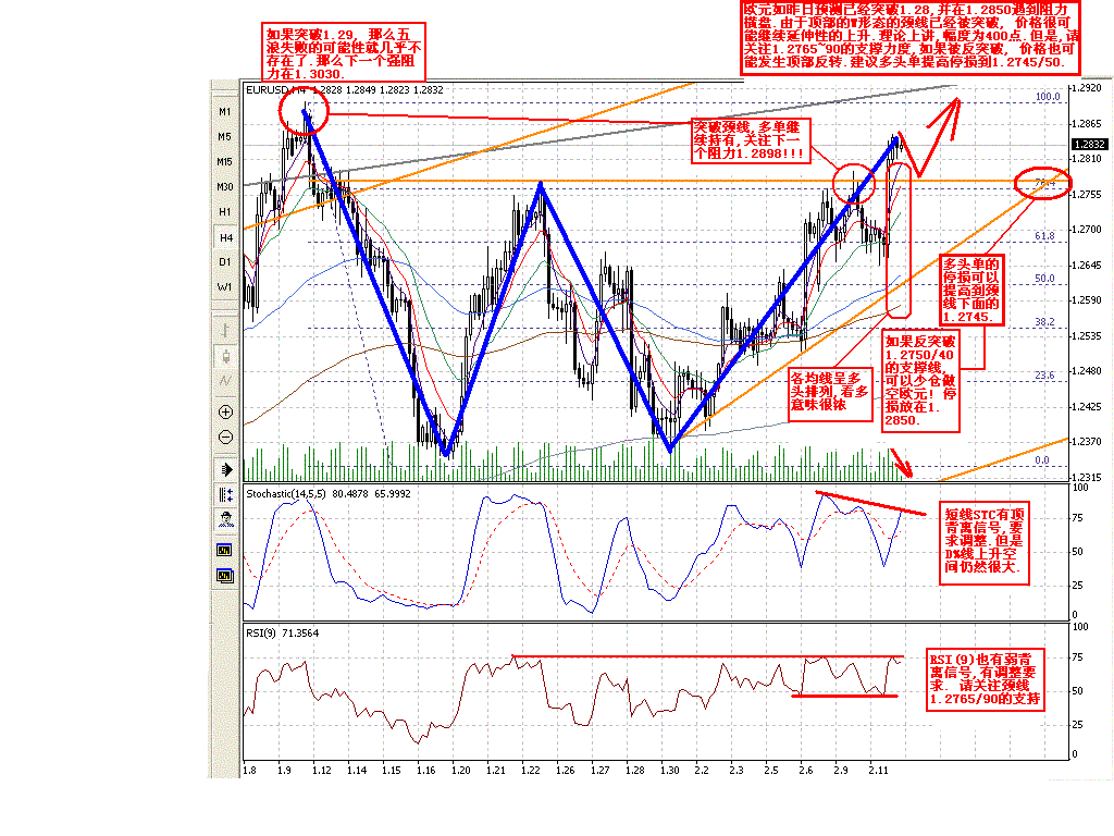 0212-04EUR.GIF