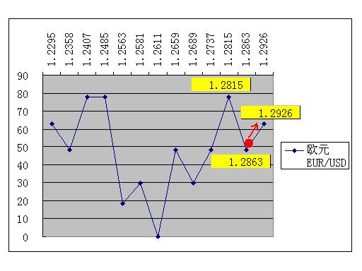 2004.02.18.JPG