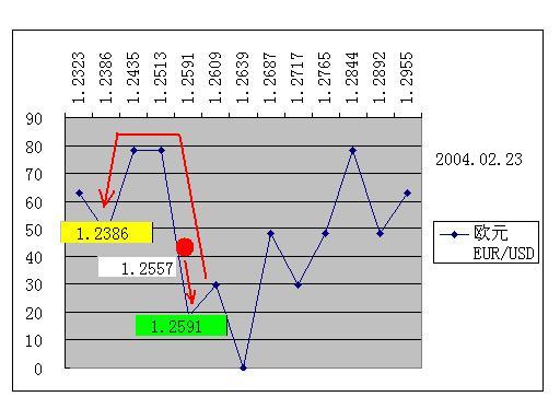 2004.02.24.JPG