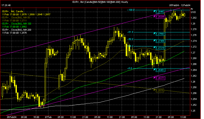 EUR2.gif