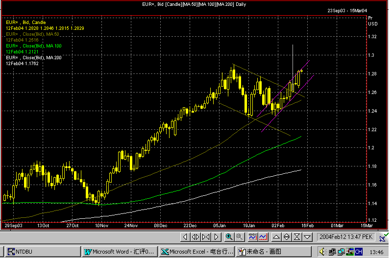 EUR.gif