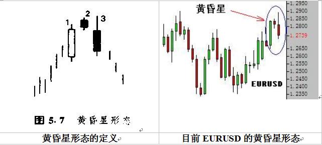 HuangHunZhiXing_EURUSD_15Feb2004.JPG