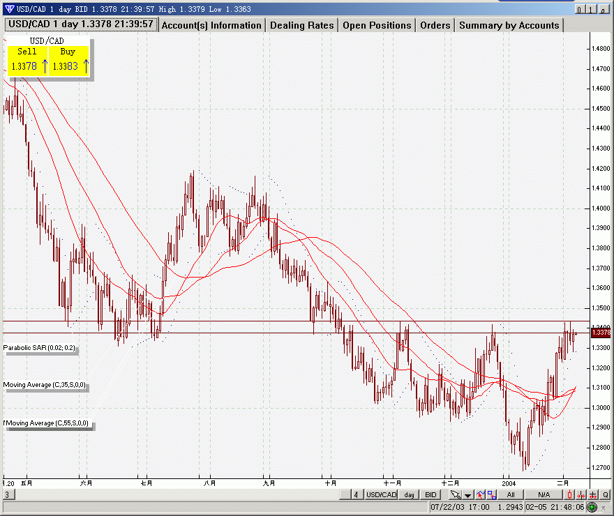 cad0206.gif