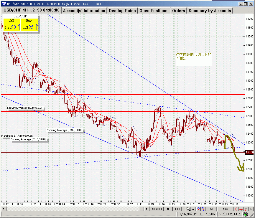 chf0218.gif