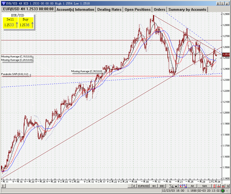 eur0204.gif