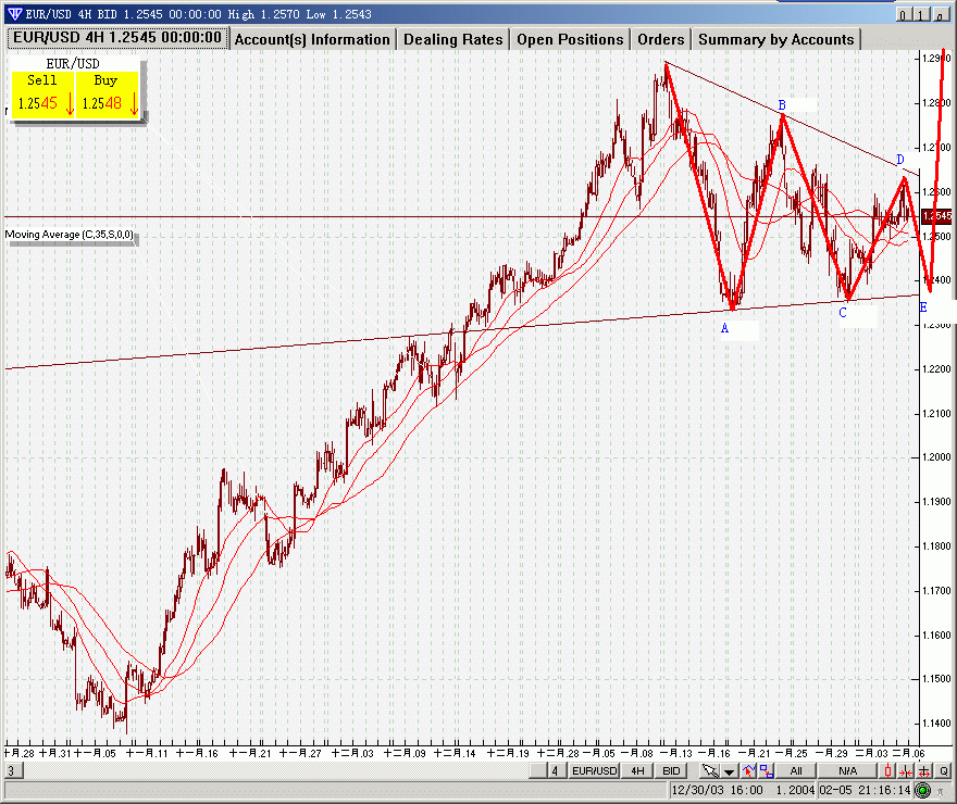 eur0206.gif