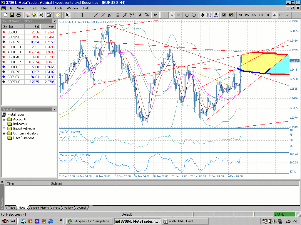 eur0208h4.gif
