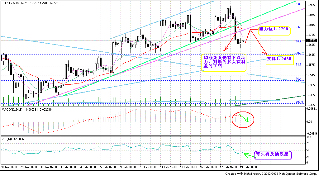 eur4h0219.GIF