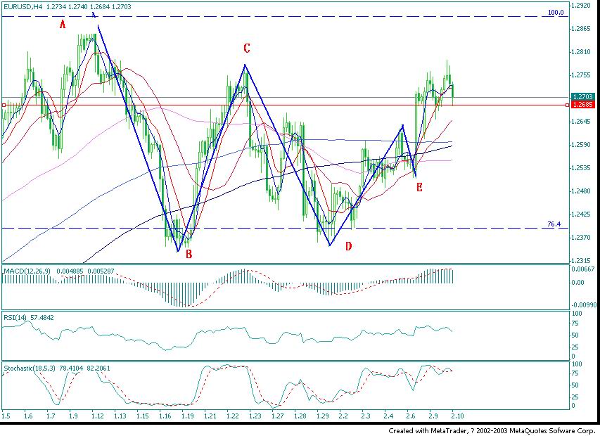 eurusd1.jpg