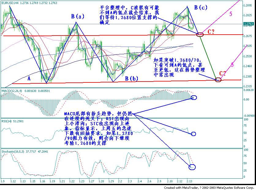 eurusd.jpg