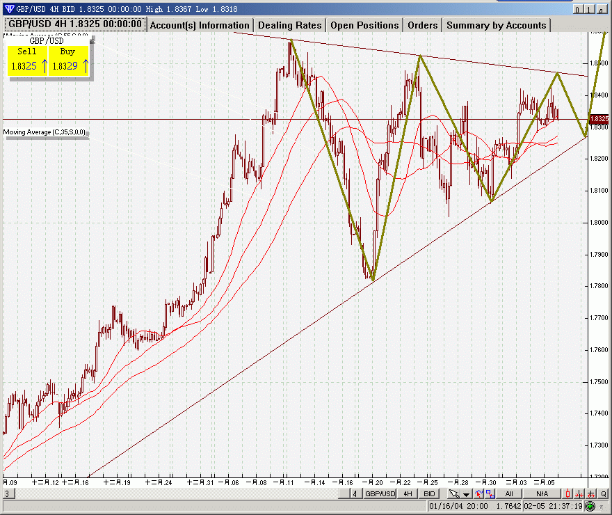 gbp0206.gif