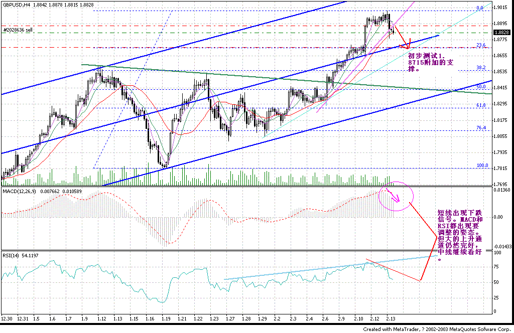 gbp4h0216.GIF