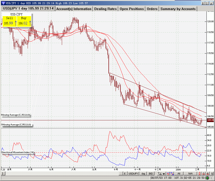jpy0206.gif