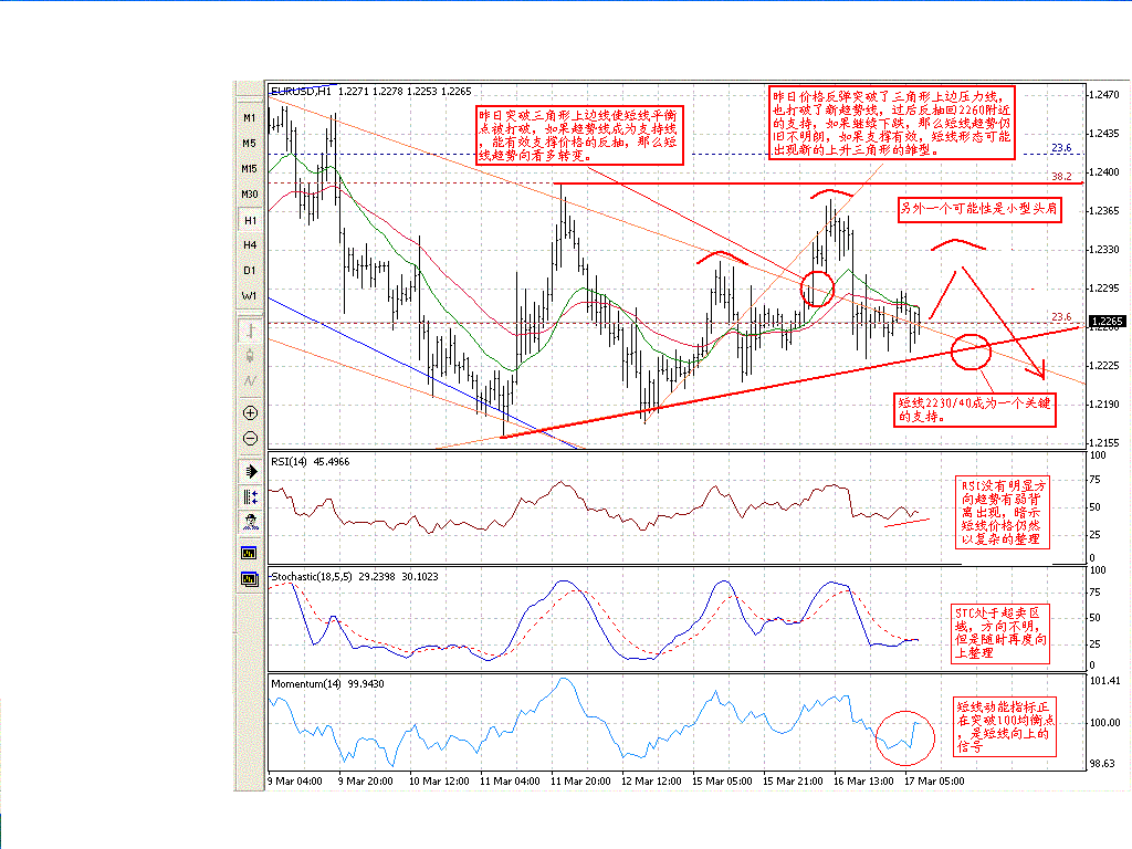 0317EUR-H1.GIF