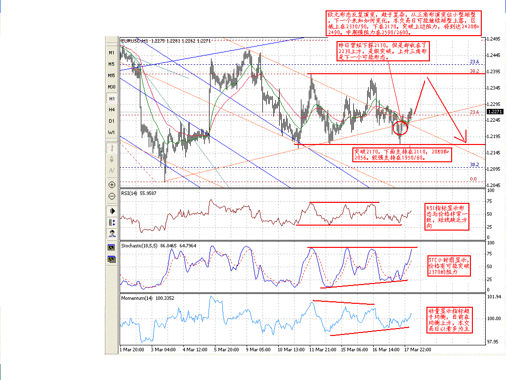 0318EUR_H1.GIF