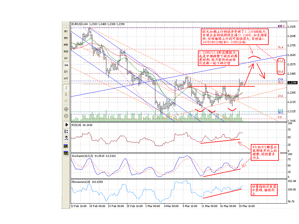 0319EUR_h4.GIF