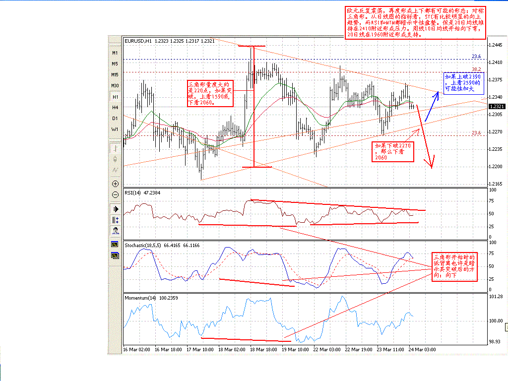 0324EUR_h1.GIF