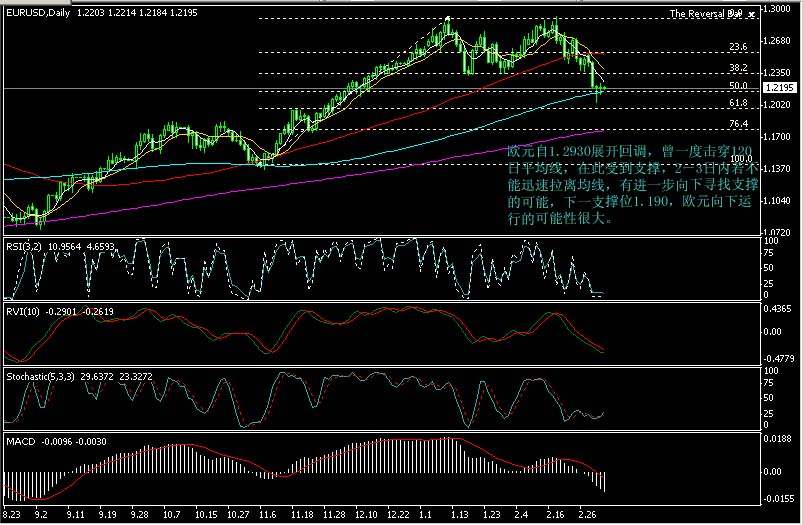 EURUSD .jpg