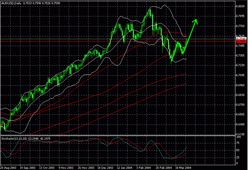 aud0331.gif