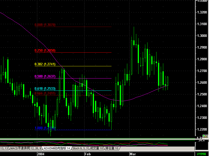 chf-2.gif