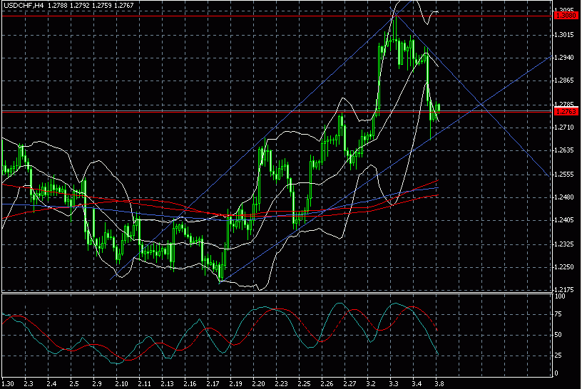 chf0308.gif