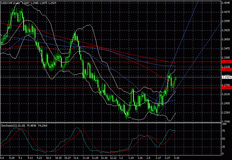 chf0311.gif
